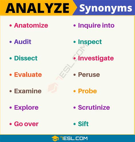 synonyms for analytic|68 Synonyms & Antonyms of ANALYTIC .